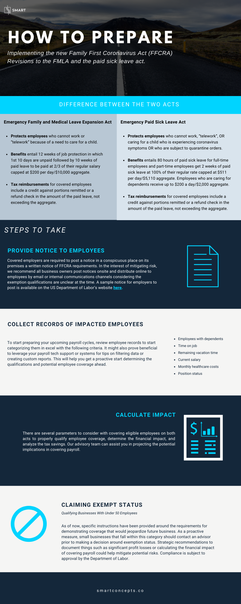 alt="blue business infographic on coronavirus impact"